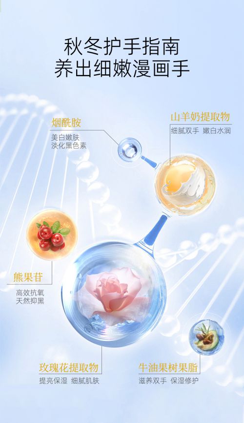 高段位护手霜分享性价比与效果兼顾OG视讯护手霜品牌排行前十名十款(图6)