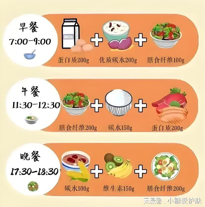 青春？这份眼部秘笈绝对不能错过！OG真人海诗妍小课堂：想要重焕(图3)
